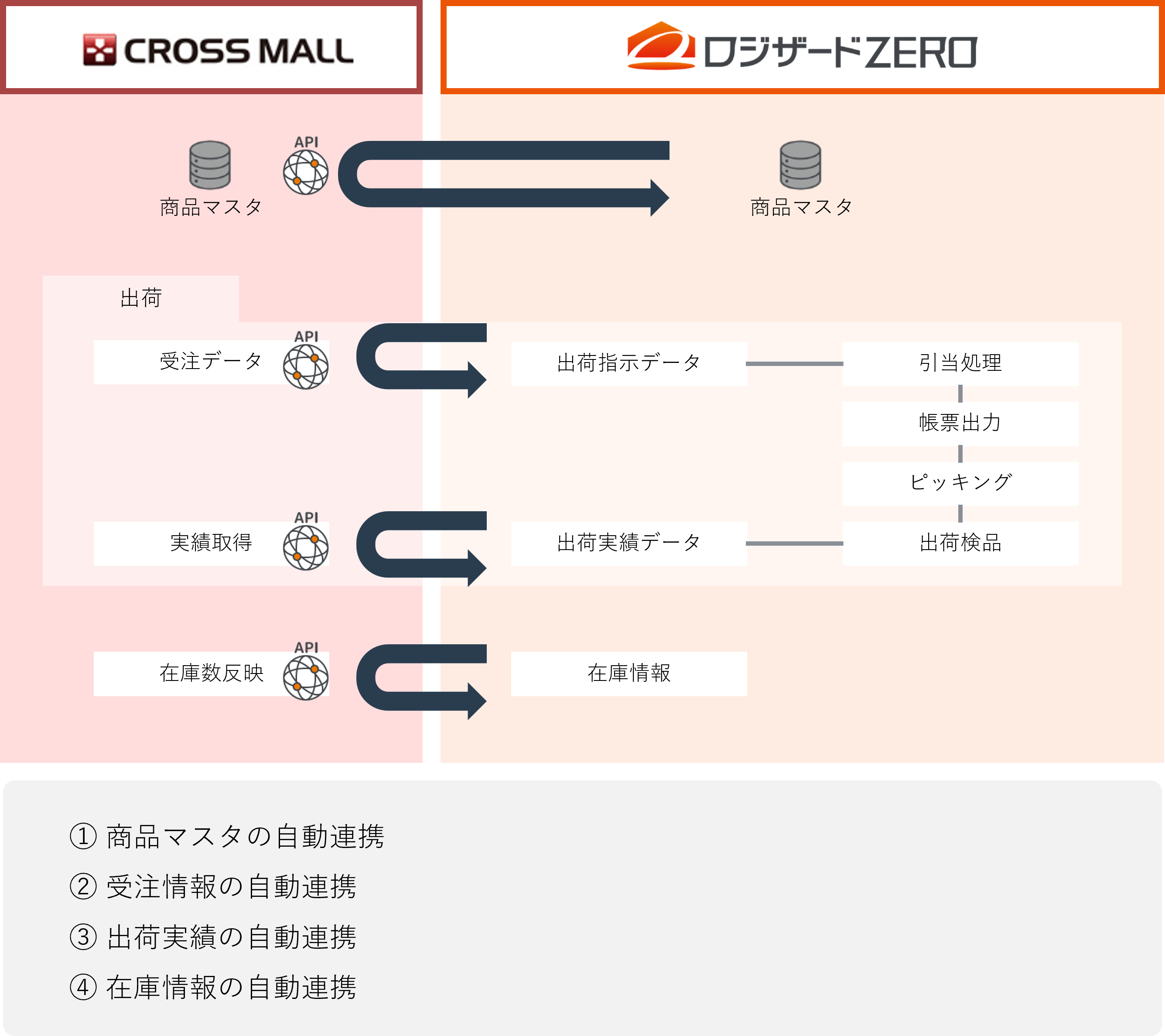 CROSS MALL.png